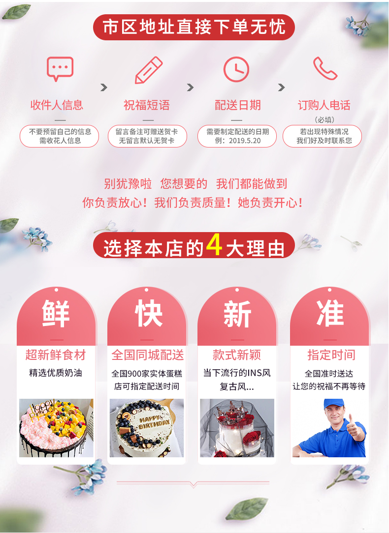 惡搞男士生日蛋糕圖片