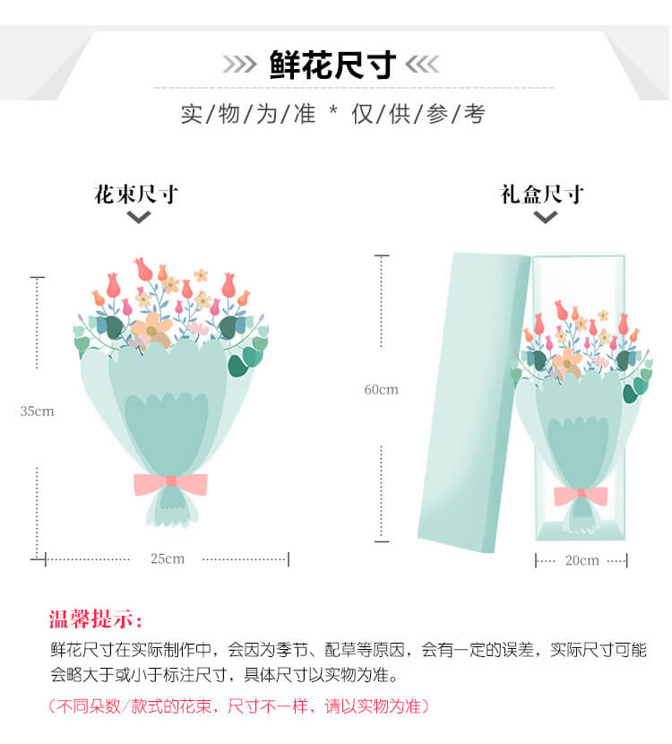 領(lǐng)導(dǎo)生日鮮花價(jià)格